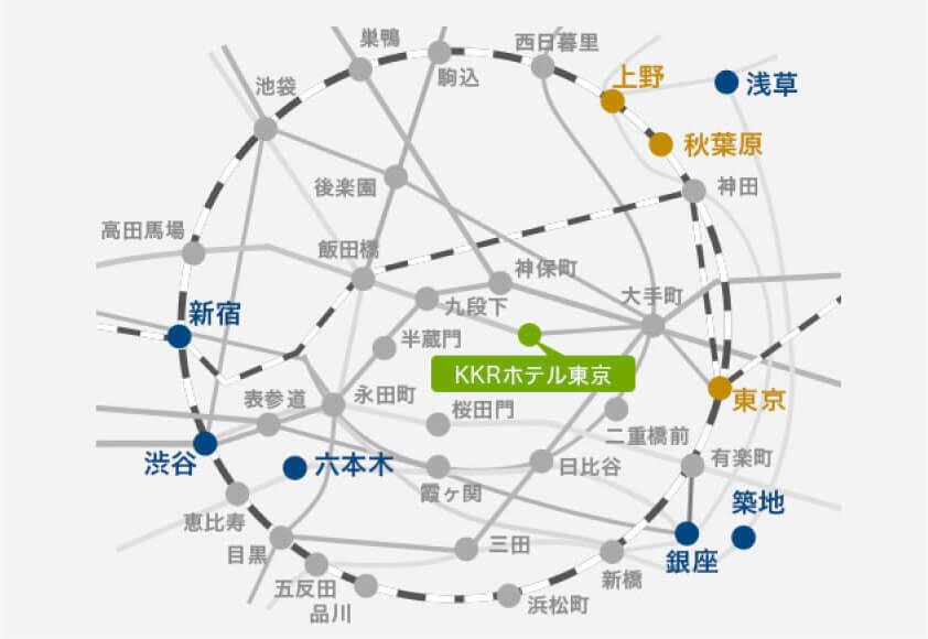 図:路線図