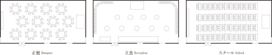 孔雀レイアウト図