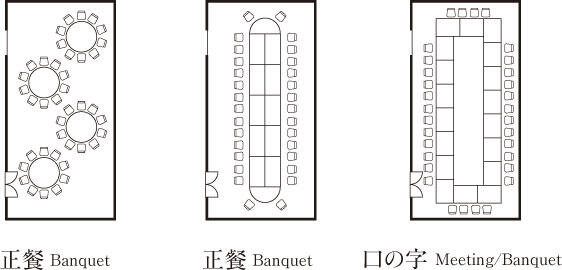 鳳凰レイアウト図