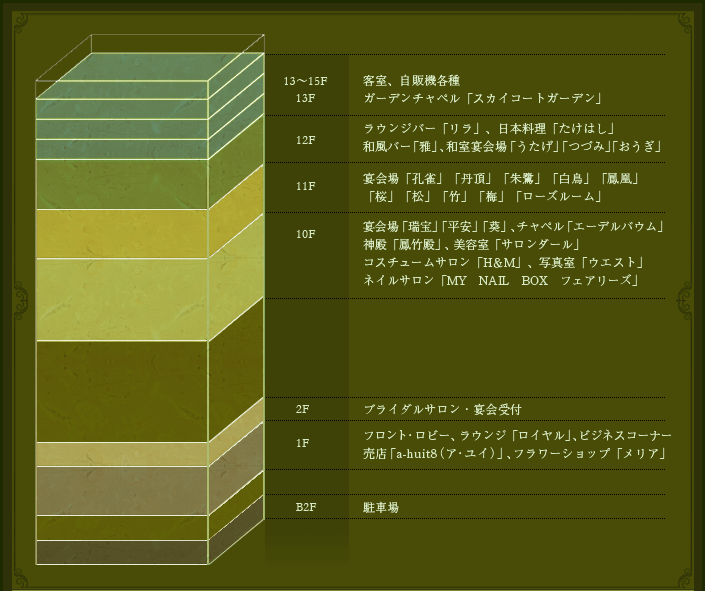 フロアイメージ